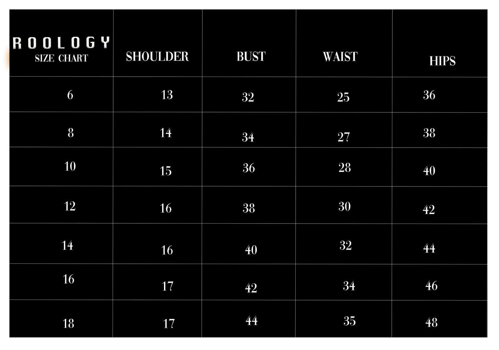 Image Size Guide